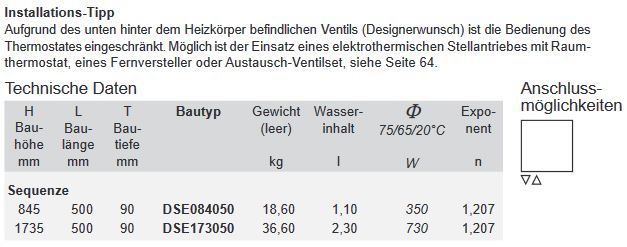 BEMM Sequenze Designer Heizkörper - weiß RAL 9016 - 845 x 500 mm