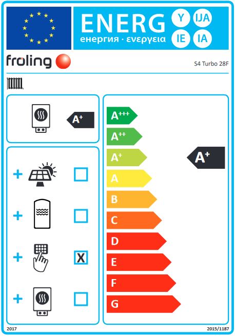 Fröling Holzvergaser Scheitholzkessel S4 Turbo 28 F 7" Touch N13 Pelletflansch