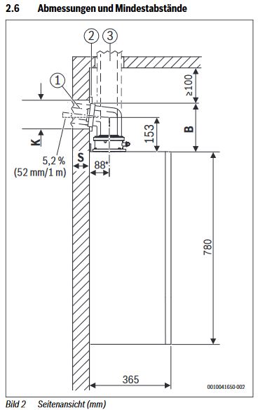 Buderus Gas Brennwertgerät Logamax plus GB172i.2 15 kW MP Regelung BC400 Zubehör