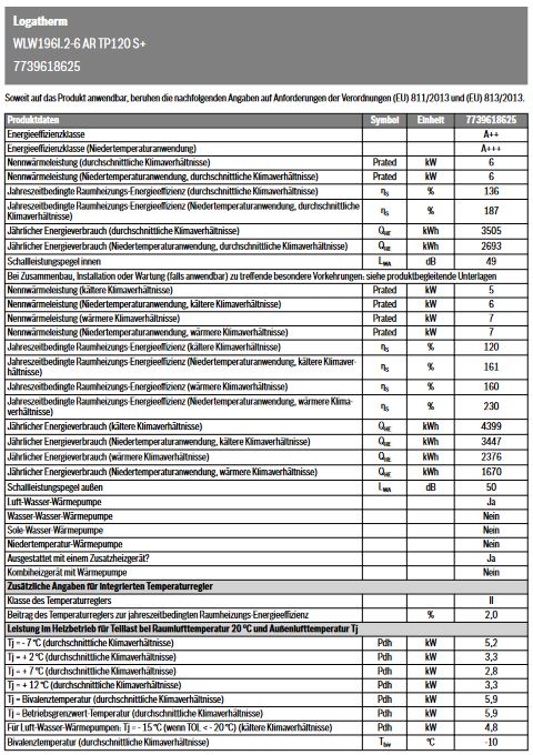 Buderus Luft Wärmepumpe Logatherm WLW196i.2-6 ARTP120 S+ Hydrauliktower silent+