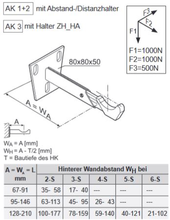 BEMM Mera M - BH 2000 mm Glieder Röhrenradiator Mittelanschluss Heizkörper