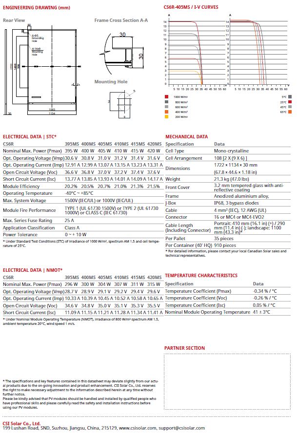 Buderus Photovoltaik PV Paket PV25 12,3 KWp Stromspeicher Sungrow SBR 9,6 kWh