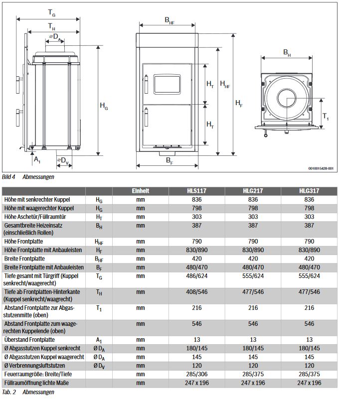 Buderus Heizeinsatz HLG317 12 kW Kachelofeneinsatz Kamineinsatz Ofen Kuppel