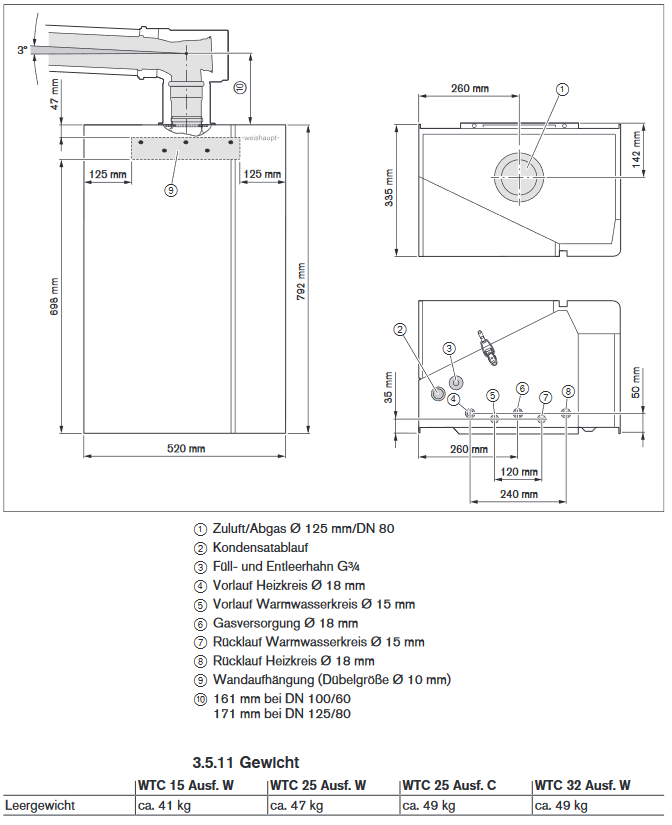 Weishaupt Thermo Condens Gasbrennwertgerät WTC GW 25-B Ausf. H 48311102