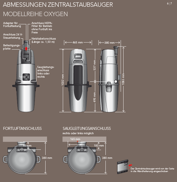 AEG Oxygen ZCV 855 600 Airwatt - Zentralstaubsauger Komplettset Paket