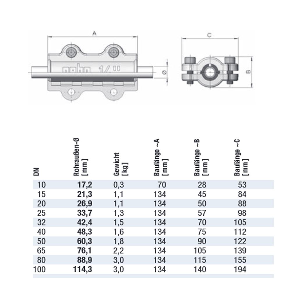 Gebo Temperguss Dichtschelle Reparaturschelle Dichtungsschelle 1/2" - 2 1/2"