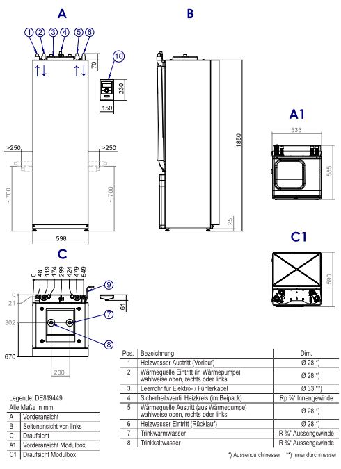 Novelan Sole Wasser Wärmepumpe Wärmezentrale WSV 9.2K3M 8,65 kW Kühlung