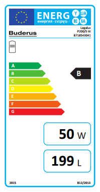 Buderus Wärmepumpen Pufferspeicher P200/5W Puffer Heizung WPS WLW WSW