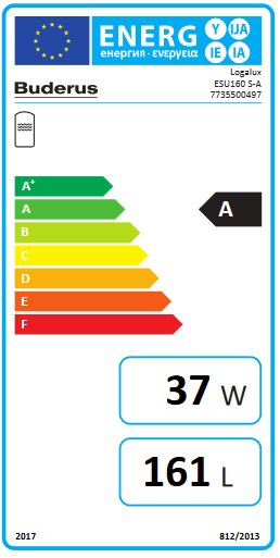 Buderus Logalux ESU160 S-A Edelstahl Trinkwasserspeicher Warmwasserspeicher