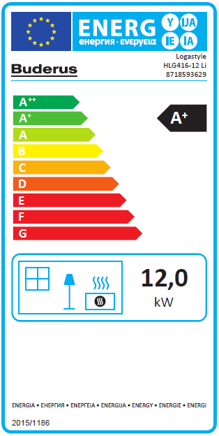 Buderus Heizeinsatz HLG416 12 kW Kachelofeneinsatz Kamineinsatz Kuppel rechts