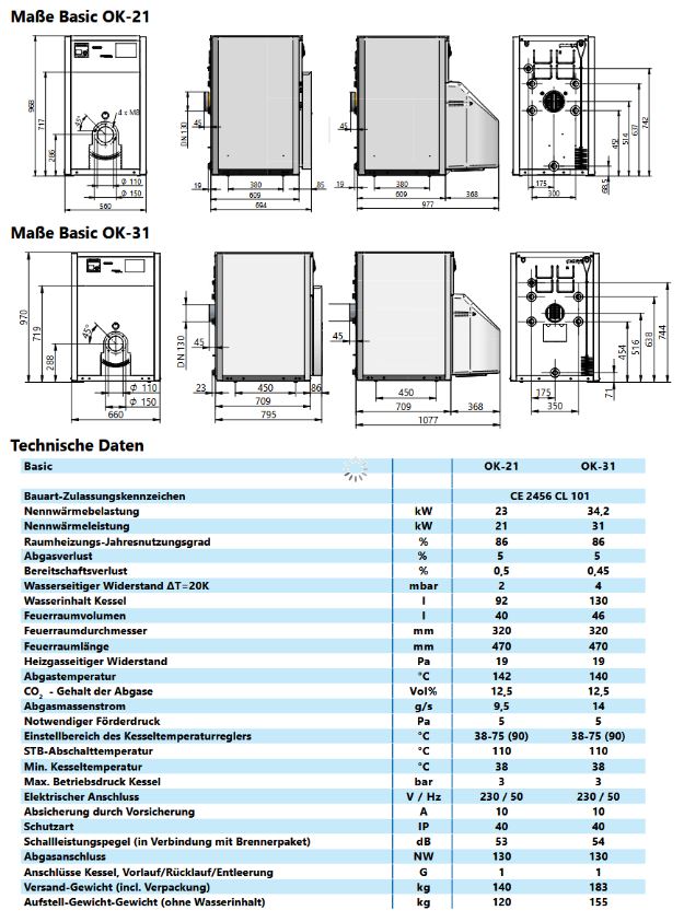 Interdomo OK 31 basic Öl Niedertemperaturkessel Stahlkessel Heizwert Ölheizung