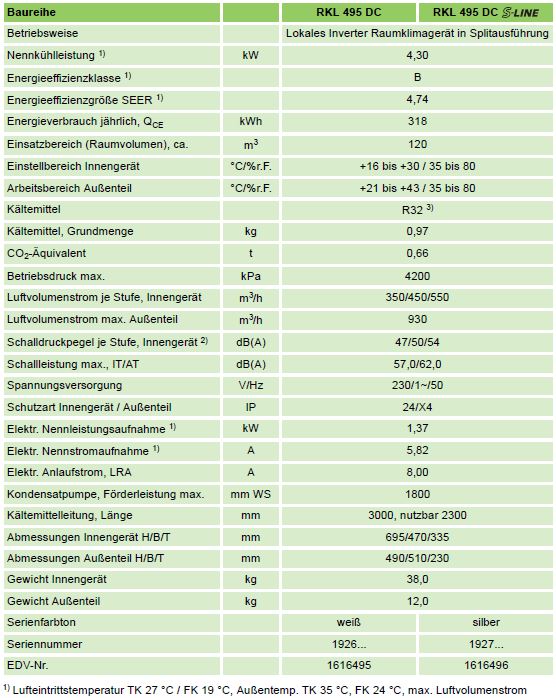 Remko mobiles Raumklimagerät Klimaanlage Palma RKL 495 DC S-Line 4,3 kW Lokal