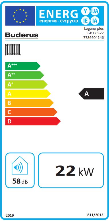 Buderus Ölkessel Logano plus GB125 22 kW Öl Brennwert Therme Heizung
