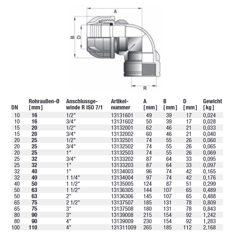 Gebo Plast Winkel mit Innengewinde PE Klemmfitting Abzweig Klemmverbinder IG