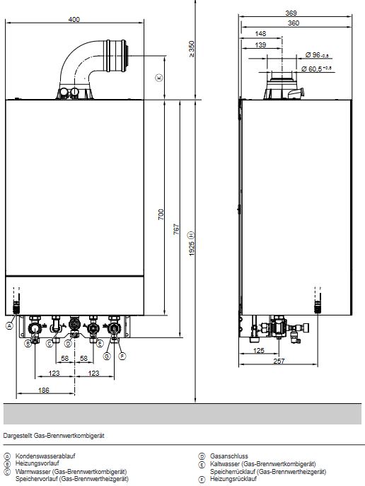 Viessmann Paket Gasbrennwert Vitodens 200-W 11 kW B2HF Vitososl 200-FM Vitocell