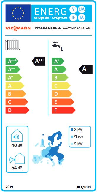 Viessmann Luft Wasser Wärmepumpe Vitocal 252-A mit 7,3 kW Monoblock Kompaktgerät