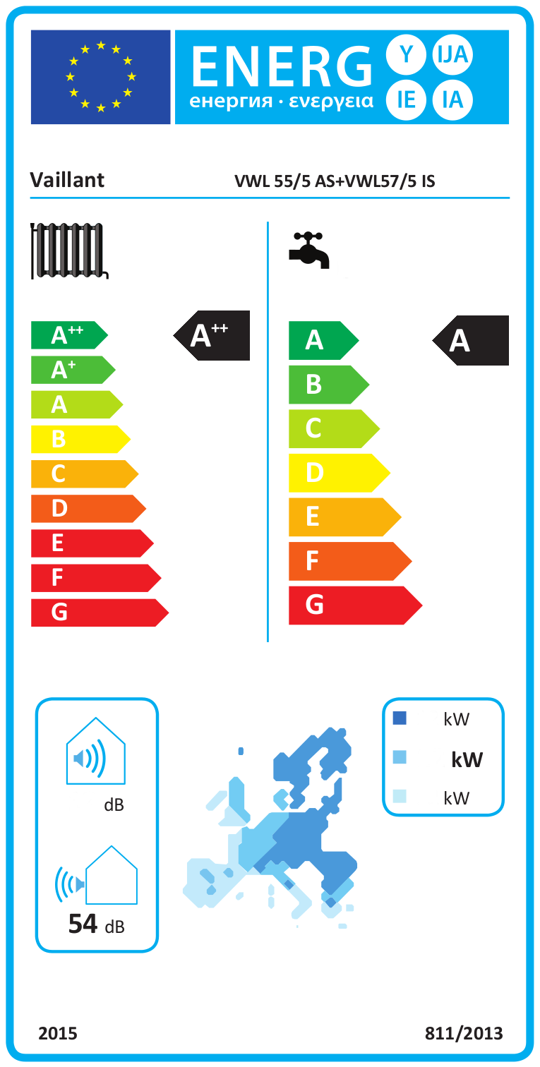 Vaillant Split Wärmepumpe aroTHERM VWL 55/5 AS Speicher VIH RW 300/3 Paket 4.020