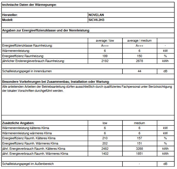 Novelan Sole Wärmepumpe SICV 12.2H3 Erdwärmepumpe modulierend 2,48-13,56 kW