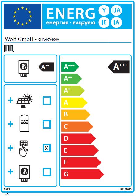 Wolf Luft Wasser Wärmepumpe Wärmepumpencenter CHC Monoblock 07/300-50