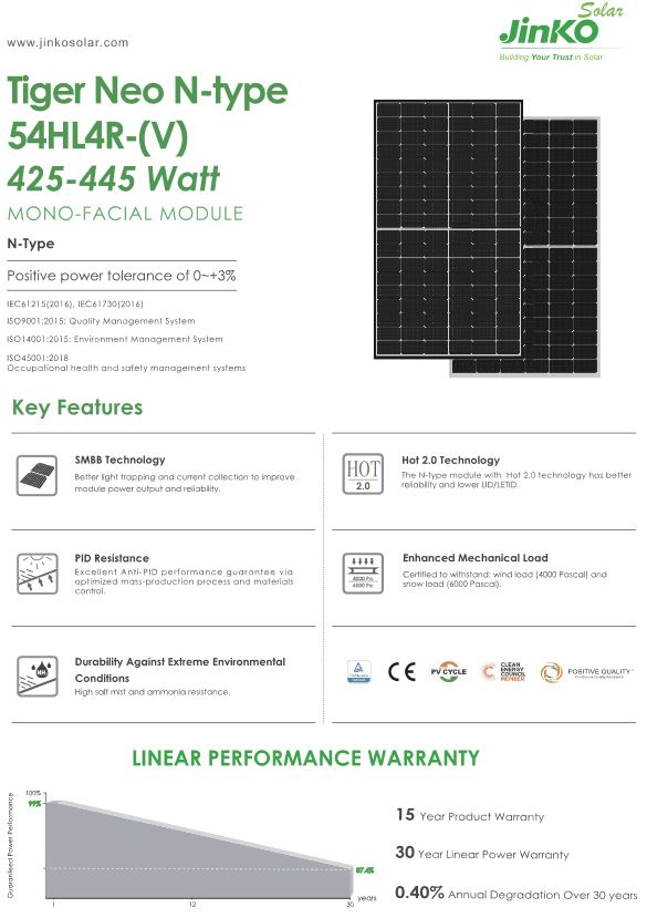 36x PV-Modul Photovoltaik Jinko Tiger BLACK FRAME 440 Watt Neo 54HL4R-V-N-type