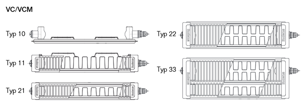 Buderus Logatrend VCM Profil Ventil Flachheizkörper Bauhöhe 900 mm vers. Längen