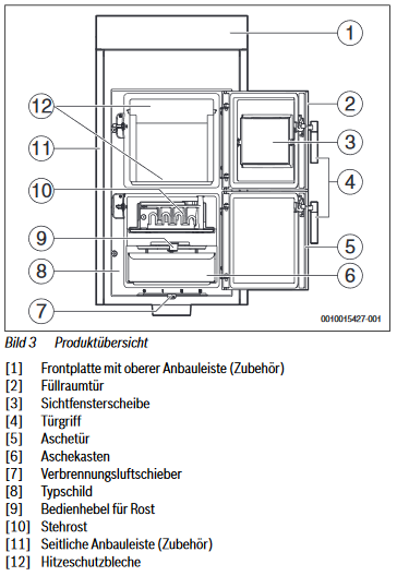 Buderus Heizeinsatz HLG217 10 kW Logaflame Kachelofeneinsatz Kamineinsatz Kuppel