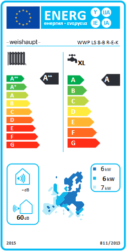Weishaupt Luft Wasser Splitwärmepumpe Paket Typ WWP LS 8B mit 5,46 kW oben