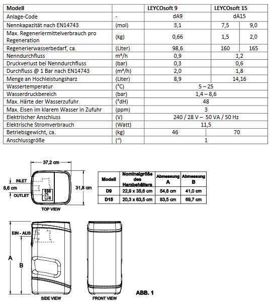 Leyco Leycosoft 9 Paket Enthärtungsanlage Wasserfilter Salztabletten Weichwasser