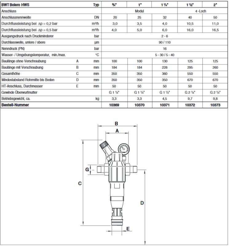 BWT Bolero HWS DN20 3/4" Druckminderer Rückspülfilter Hauswasserstation Filter