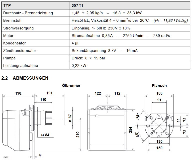 Riello Öl Gebläsebrenner BGK0.1 Ersatzbrenner Buderus Sieger BRE 16,8 - 35,3 KW