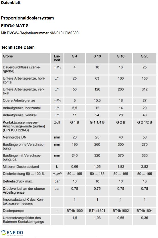 Enfido Kompaktdosieranlage FIDO MAT S 10 - DN 25 (1") Trinkwassernachbehandlung