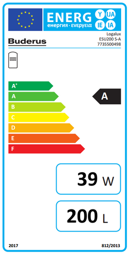 Buderus Edelstahl Warmwasserspeicher Logalux ESU200 S-A Trinkwasserspeicher
