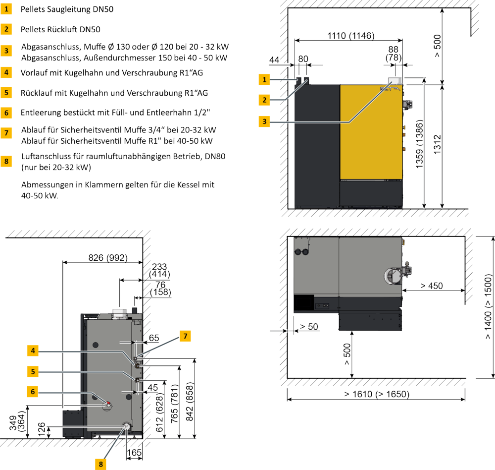 ETA Pelletkessel PC 25 PelletsCompact Touch 25 kW Pelletheizung Regelung