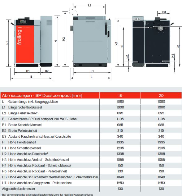 Fröling Kombikessel SP Dual 20 compact Scheitholz Pelletkessel 7" Touch
