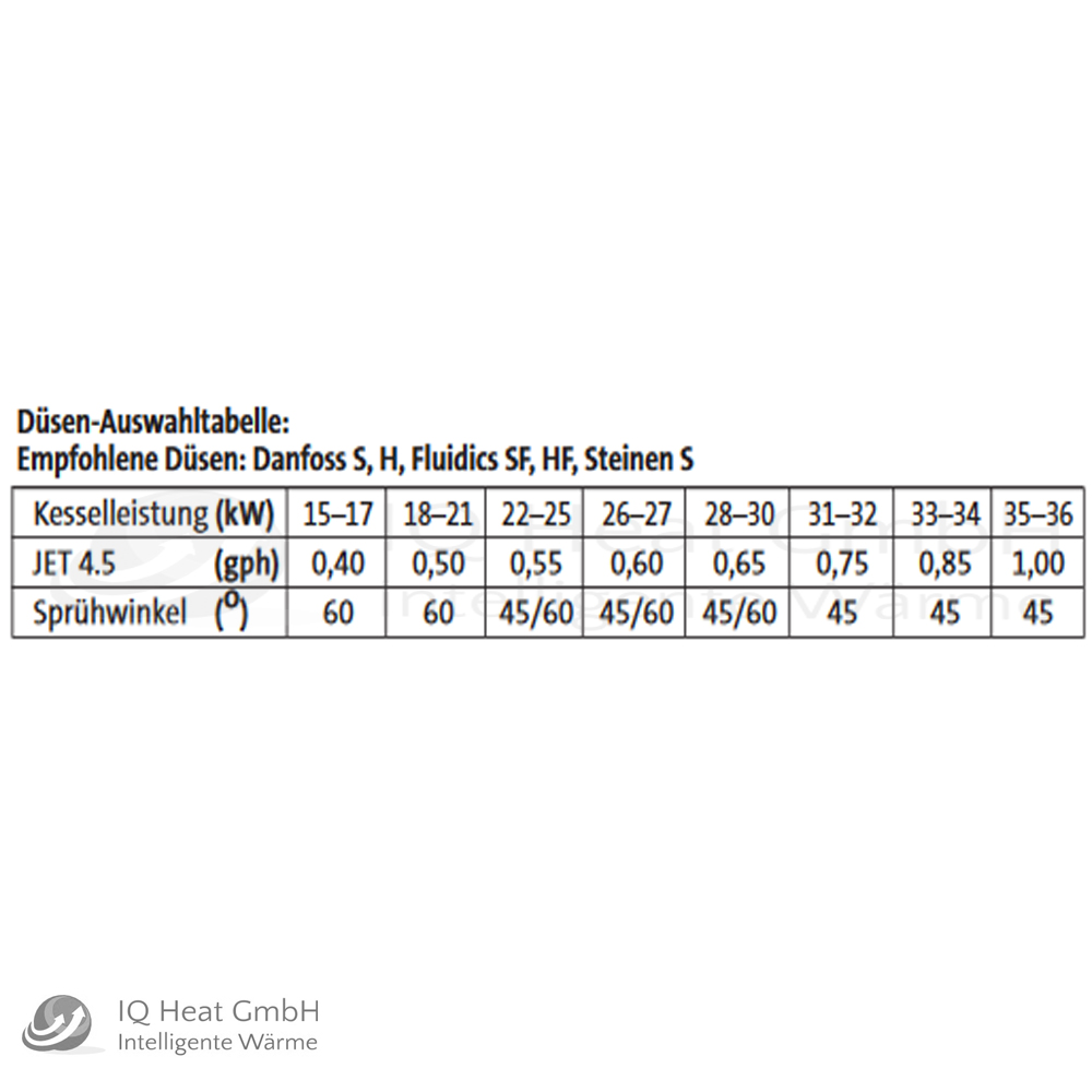 Körting Brötje Ölbrenner Jet 4.5 UNI-NOx Öl-Low 16-40 kW Ölgebläsebrenner