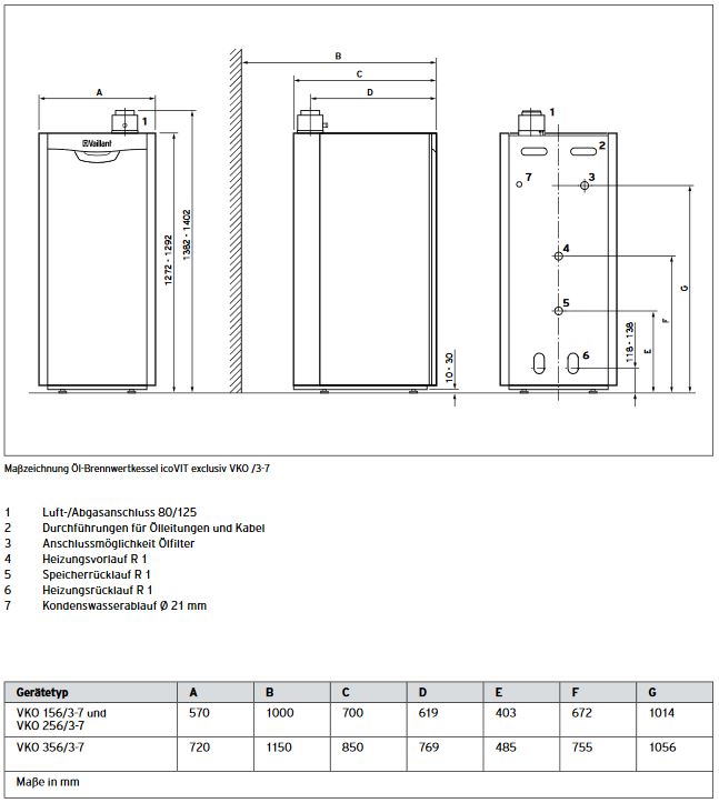 Vaillant Öl Brennwert Kessel icoViT exclusiv VKO156/3-7 15,8 kW Ölheizung Therme