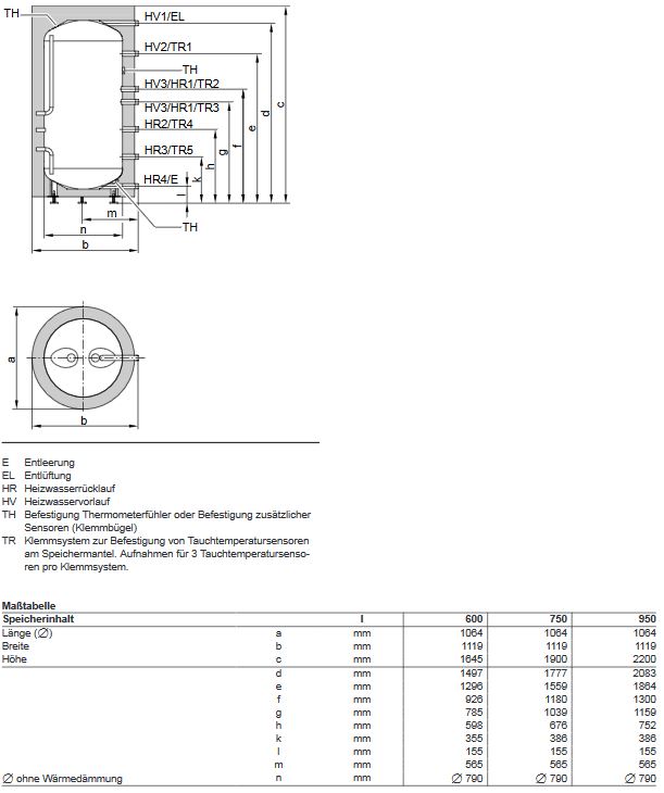 Viessmann Paket Vitovalor PA2 Brennstoffzelle Mikro KWK Pufferspeicher 750 Liter