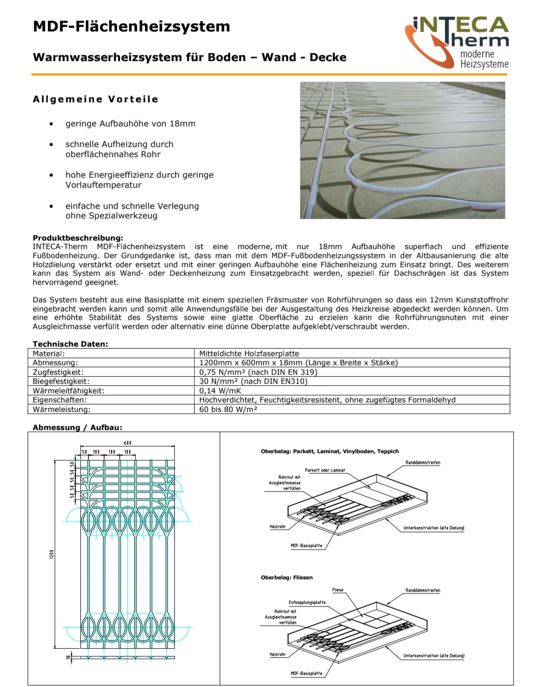 Inteca Trockenbau Fußbodenheizung Set 10 m² MDF Platten Heizrohr Wandheizung