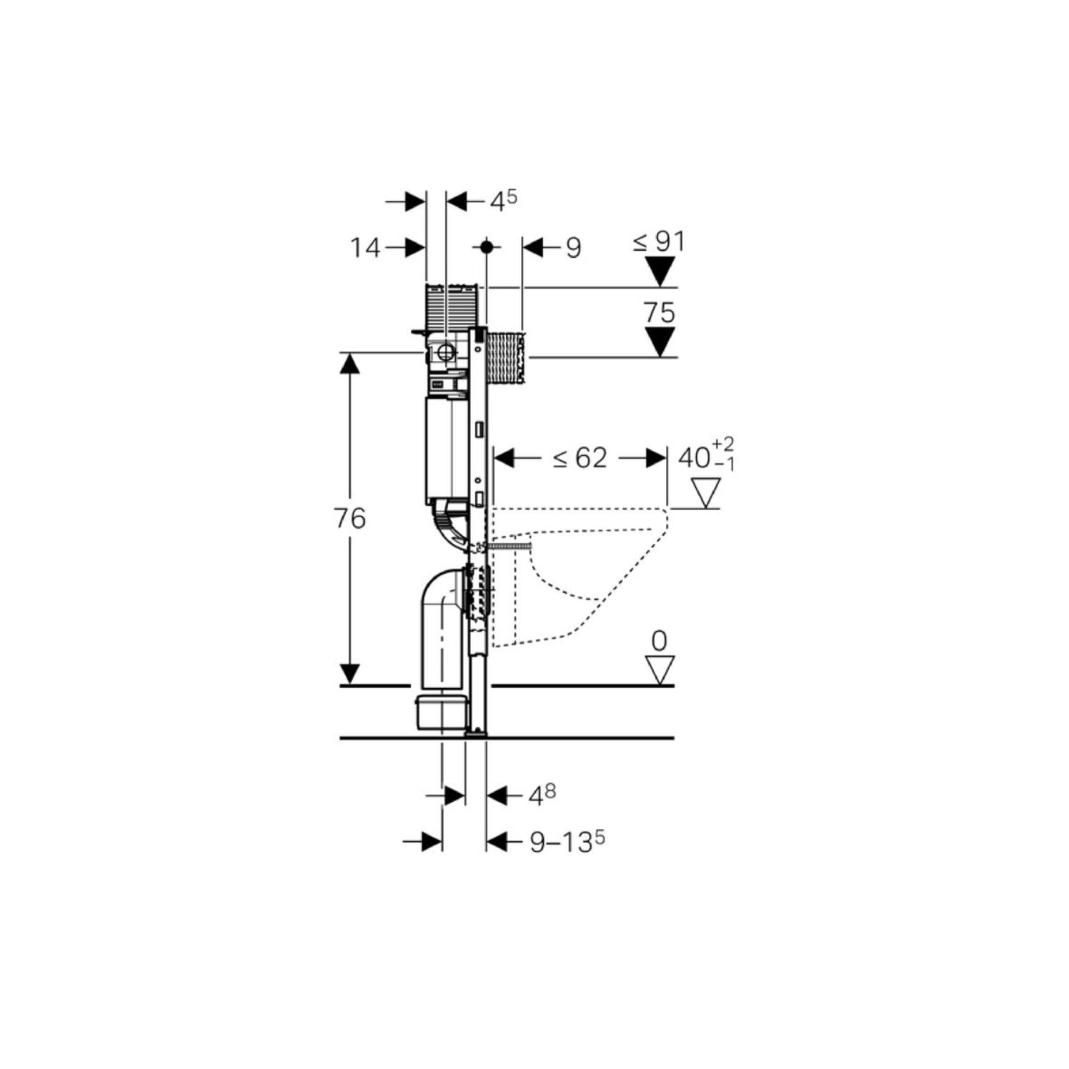 Geberit Duofix WC Vorwandelement 980 mm mit Omega Spülkasten 111.030.00.1