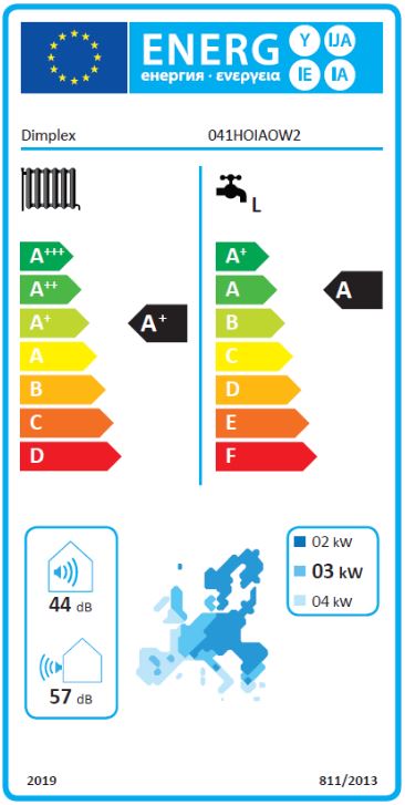 Dimplex Split Wärmepumpe System M Compact 4,6kW A2/W35 Graualu mit Tower WW