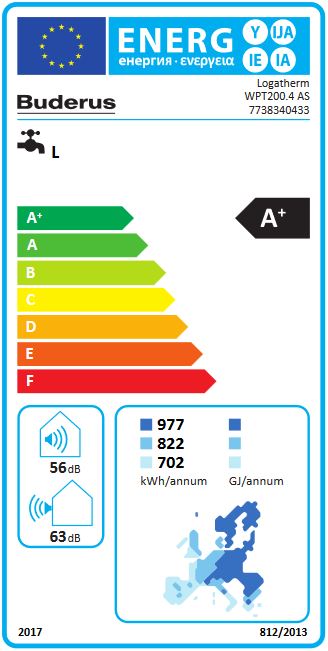 Buderus Warmwasser Wärmepumpe Logatherm WPT200.4 AS Brauchwasserwärmepumpe