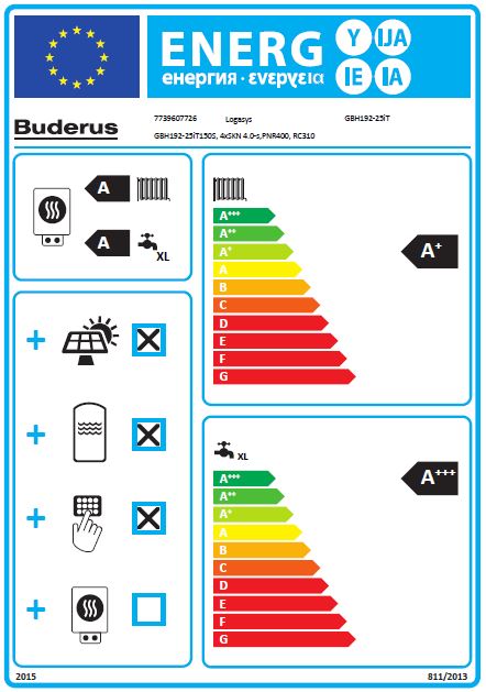 Buderus Gasbrennwert Paket GBH192-15i T150S weiß PNR400, 4x SKT1.0, RC310 SL136