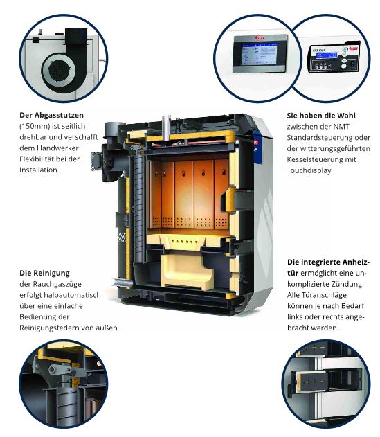 NMT Holzvergaserkessel HVG III 20 21 kW Holzkessel Scheitholz Heizkreissteuerung