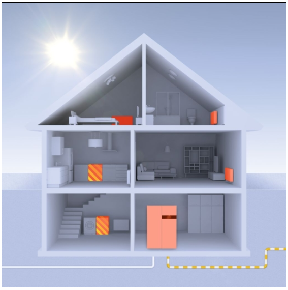 Viessmann Vitovalor PT2 Brennstoffzelle Mikro KWK Gasbrennwertgerät Hybrid